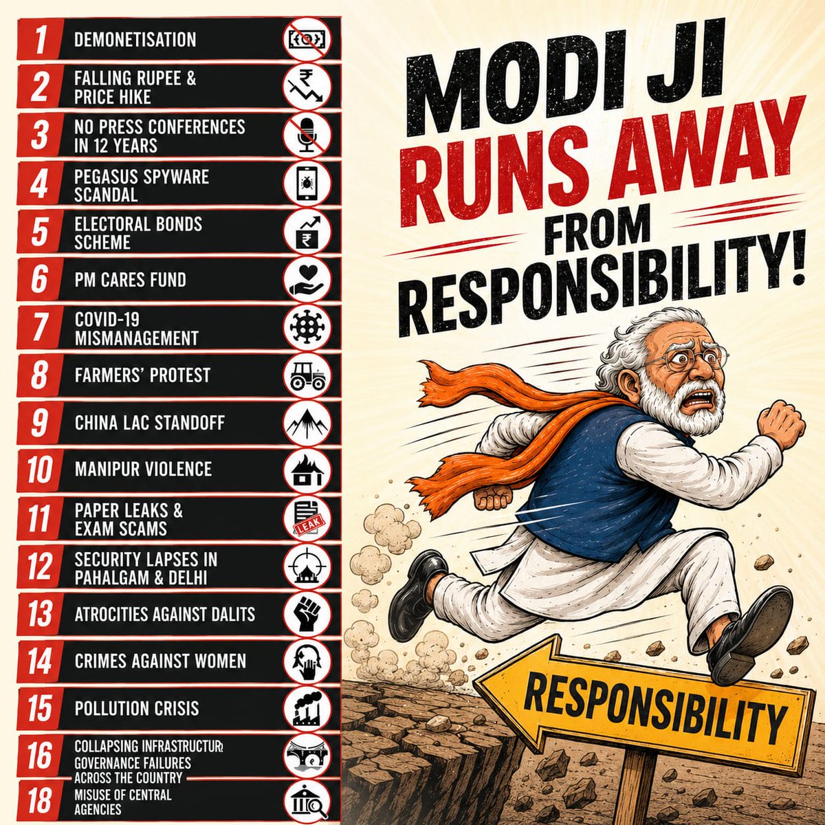 SevadalPTN's tweet photo. देश सवाल पूछ रहा है।

नोटबंदी से लेकर पेपर लीक तक, मणिपुर से लेकर महिलाओं की सुरक्षा तक हर मुद्दे पर जवाबदेही से भागती सरकार आखिर कब जवाब देगी?

PR और प्रचार से देश नहीं चलता।
देश चलता है जवाबदेही से। https://t.co/Szfo3NdW2g