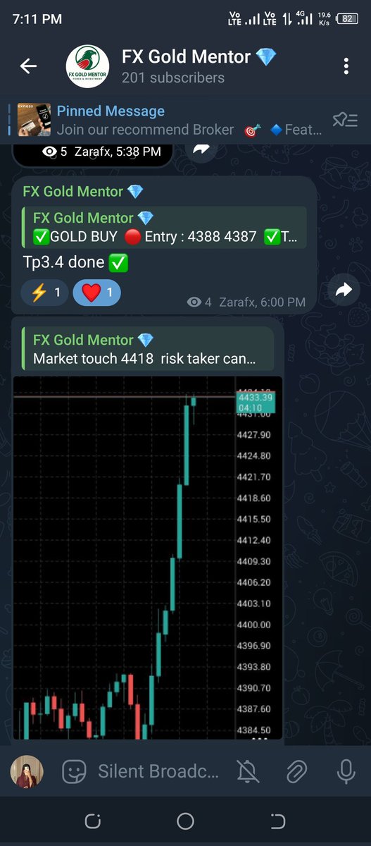 TradingFor2467 tweet picture