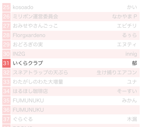 郁(P)@ISF16【F-31】 tweet media