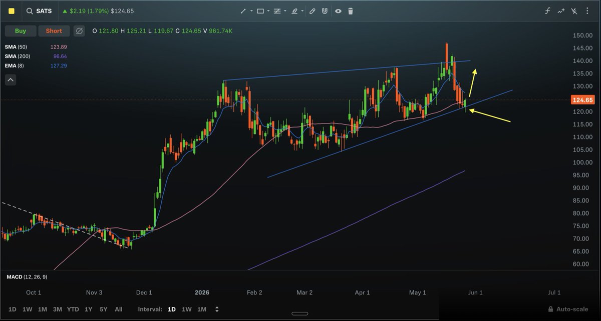 TechniCam tweet media