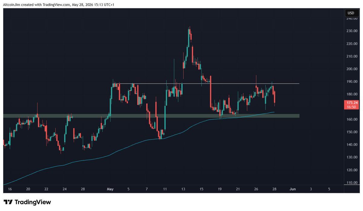 Trader Jim tweet media