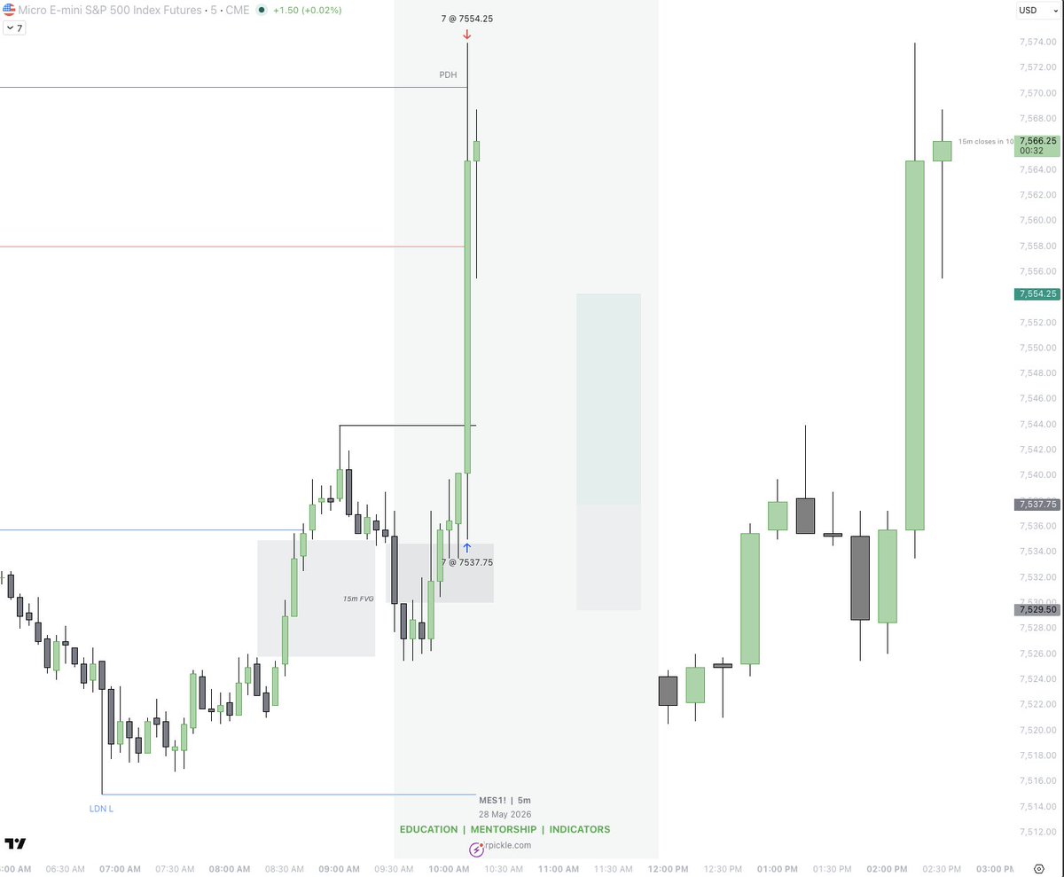 SirPickle_'s tweet photo. This week has been ridiculously good.

$MES +2R ✅

Pulse Model Continuation Protocol

🔹Bullish Bias
🔹15m FVG (Narrative)
🔹5m IFVG (Entry)
🔹NYKZ (Time)

Simplicty at its finest. https://t.co/Tb4ESoyjhU