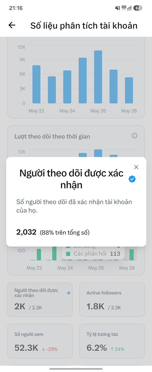 Noat tweet media