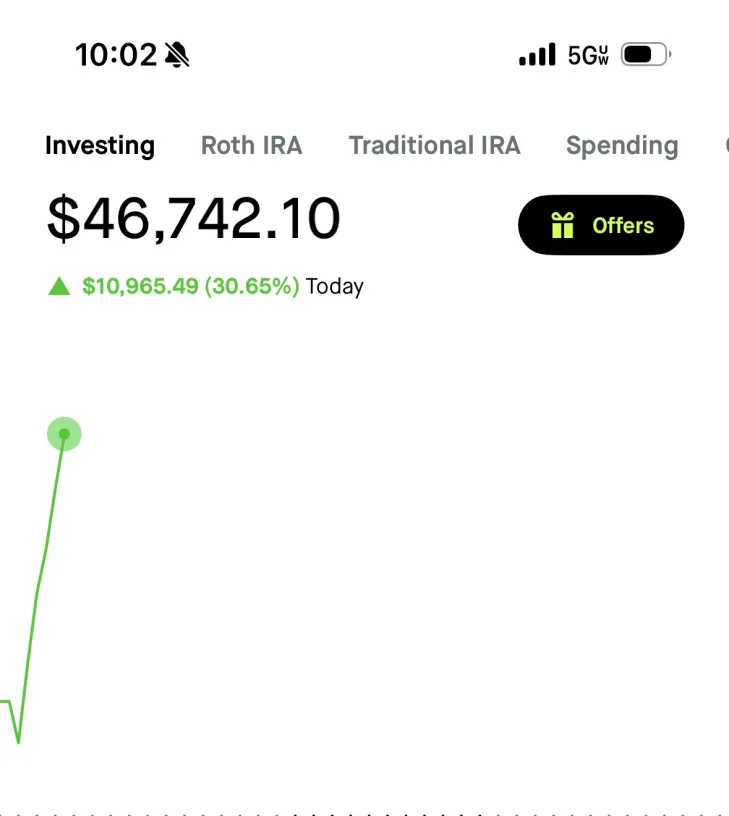 PipMasters_mgg's tweet photo. First 5 figure day!

Go $MSFT  $NVDA  $AAPL ! https://t.co/8Kzj6L2T7r