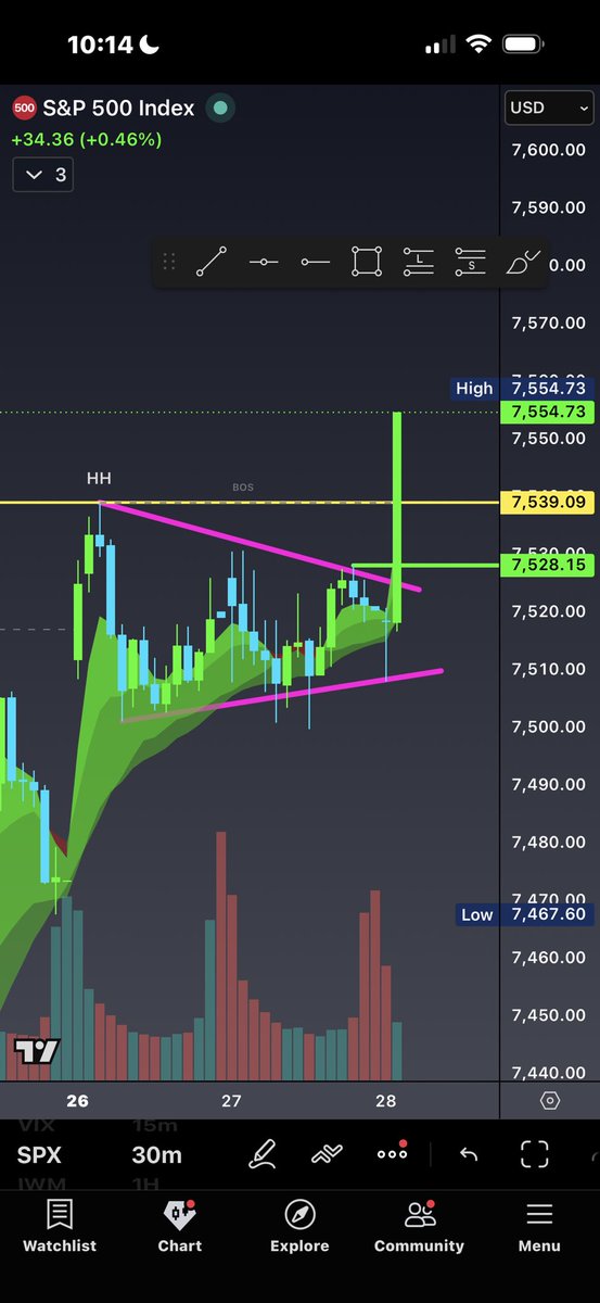 RazTheTrader tweet media
