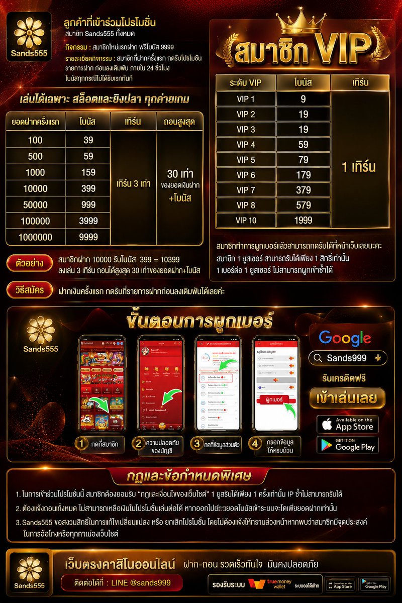 แรงตามลม. tweet media