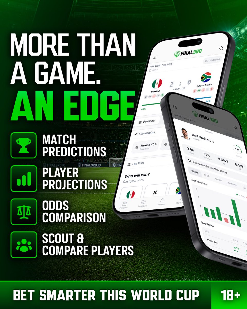 BettingThePitch's tweet photo. The @JoinFinal3rd model has World Cup projections out now and will have full match projections 48 hours before every match, all tournament long!

✅ FREE 7 DAY TRAIL!

▶️ https://t.co/6Ll9Fphi3i https://t.co/cwu0utCVtm