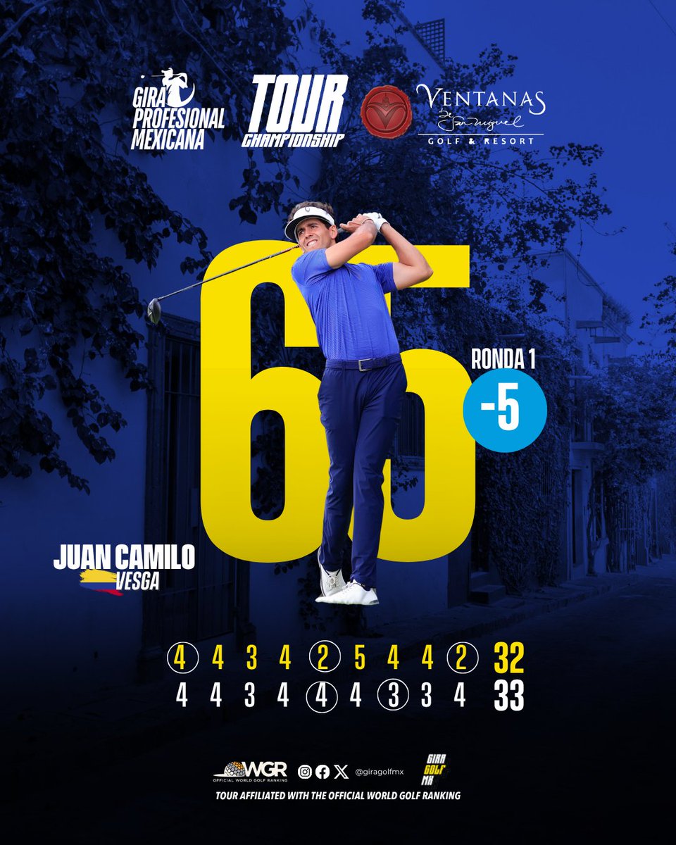 giragolfmx's tweet photo. Triple empate en el liderato en el Tour Championship

👉 https://t.co/fJoeS1UGAZ https://t.co/TnhuXibFWm