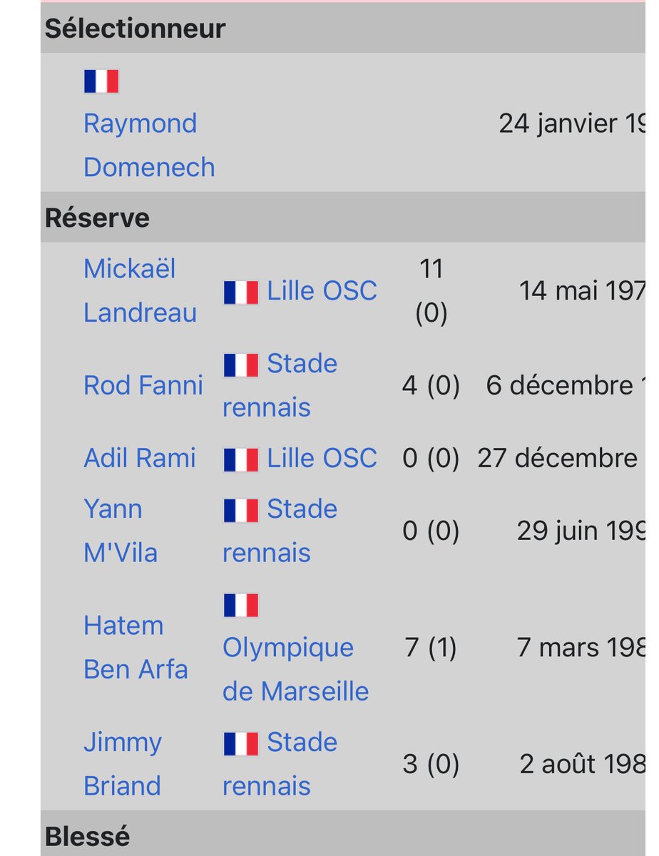 Lilbro1305's tweet photo. @TotoTrollOuPas @mathis_football Il dit « au dernier moment il en a enlevé 3 » c’est faux ils étaient 6 et c’est ce que j’ai dit dès le départ mais le gros mange merde que t’es avec ta science infuse de merde et ta panoplie complète du gros connard se la ramène mais ferme ta mère gros mange merde https://t.co/7ULws0t3H7