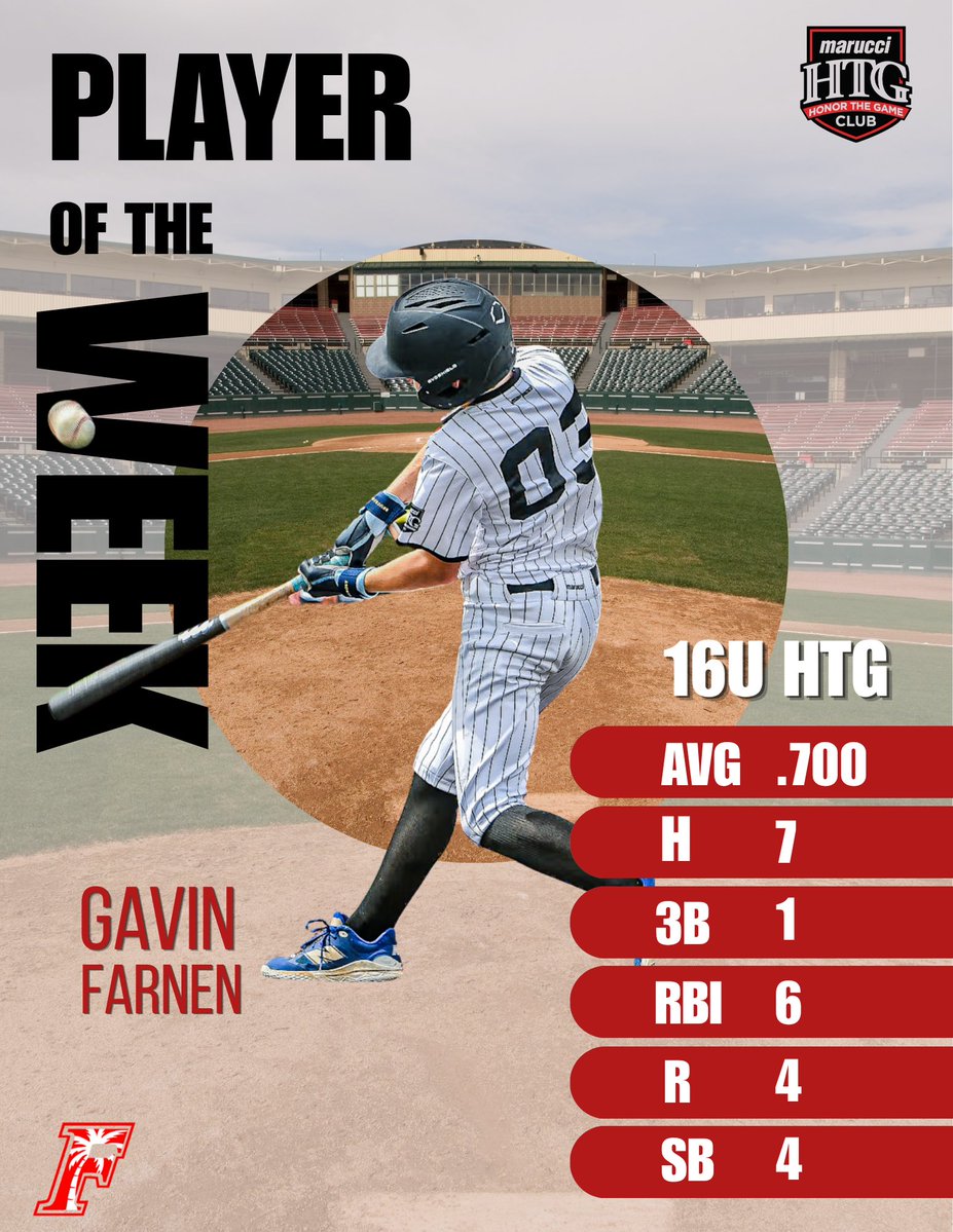 FL Elite Baseball tweet media