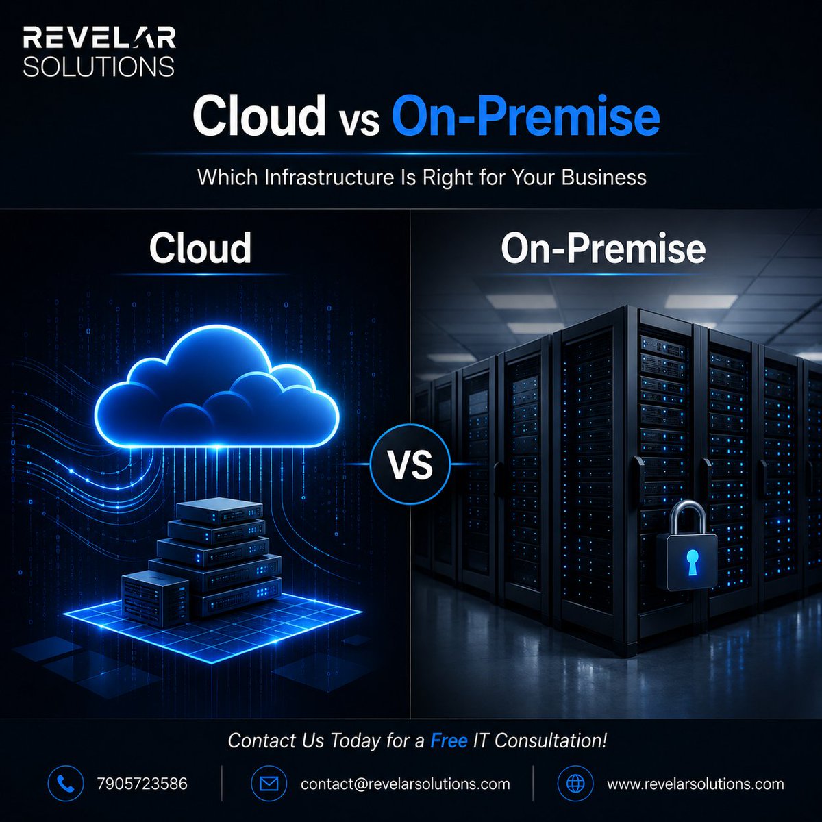 RevelarSolution's tweet photo. Cloud or On-Premise? 
Where does your company store its data , and is it secure, scalable, and future-ready? The right infrastructure can cut costs, boost performance, and protect your business.

#CloudComputing #OnPremise #CyberSecurity #DigitalTransformation #ITInfrastructure https://t.co/5HDZAaWVVB
