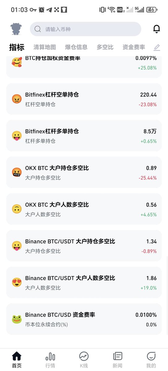 K线教主(网络喷子版) tweet media