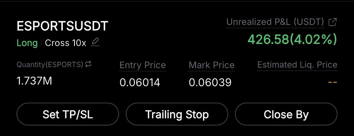 CryptoDyrroth's tweet photo. $ESPORTS finally turned green 😄
Now I just want to secure some profit and enjoy the move a little. https://t.co/MrnizkV8t1
