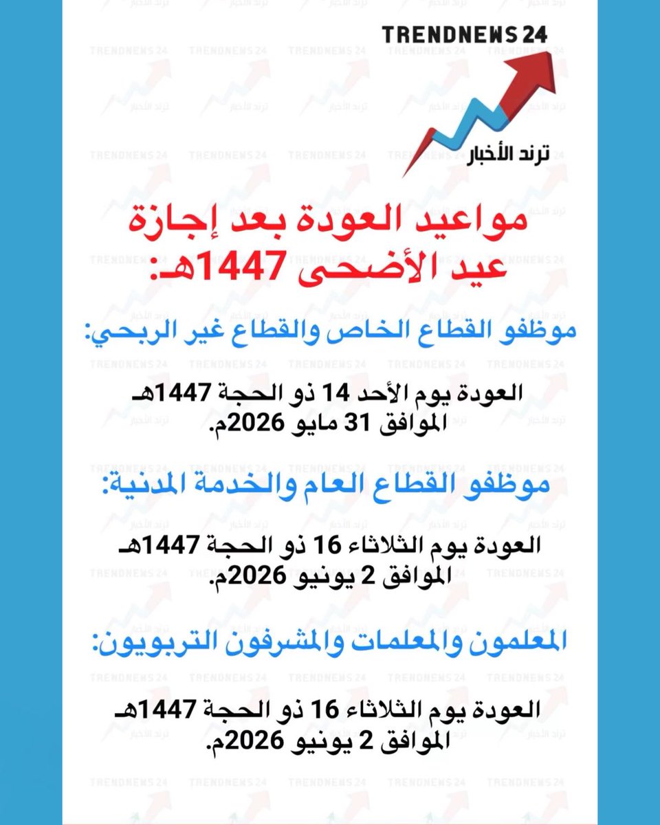Trendnews24 | ترند الأخبار tweet media