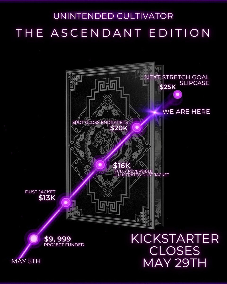 ericdontigney's tweet photo. We're in the home stretch! The #Kickstarter campaign closes tomorrow. So, today and tomorrow are all you've got left to back it and get that sweet, sweet Unintended Cultivator special edition! https://t.co/YhS3OvGERD https://t.co/ZOoHyDzdV6