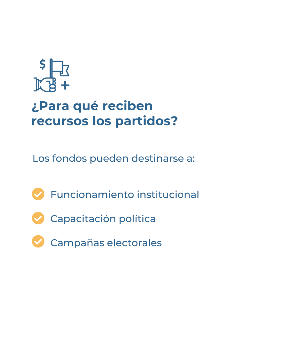 InfoDINE's tweet photo. 🗳️Analizamos la Ley de Reforma Electoral Integral.
Hoy: financiamiento partidario. https://t.co/ifRjQywFUB