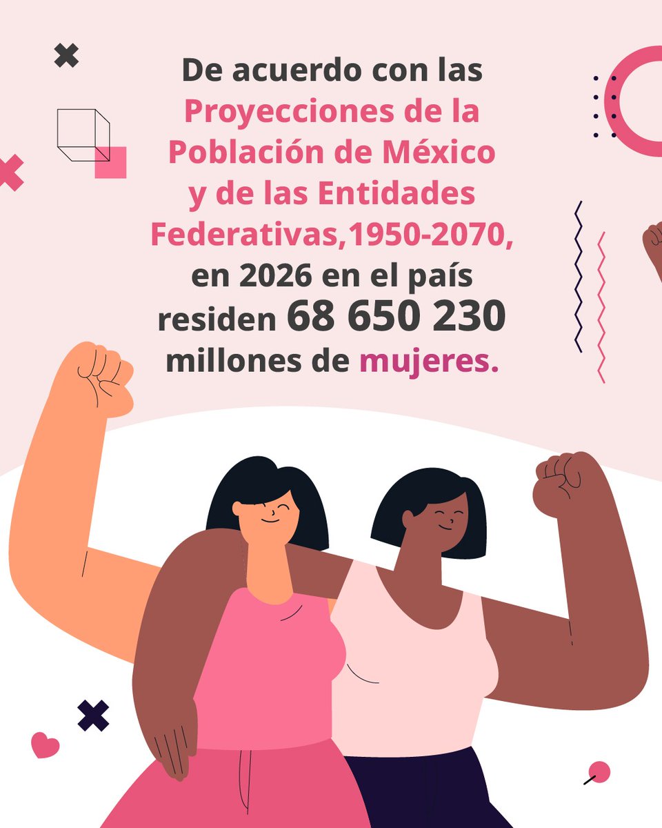 CONAPO_mx's tweet photo. La salud sexual y reproductiva de las mujeres es clave para su bienestar integral. 💜

Es fundamental garantizarles el acceso a información, herramientas y servicios médicos que les permitan cuidar de sí mismas y desarrollarse plenamente.

#SaludDeLasMujeres https://t.co/vf40YZYVxt