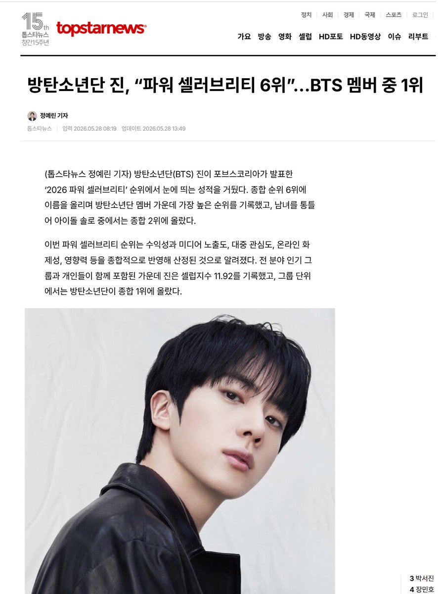 Topstarnews] 260528 BTS Jin ranked No. 6 on Forbes Korea's 2026