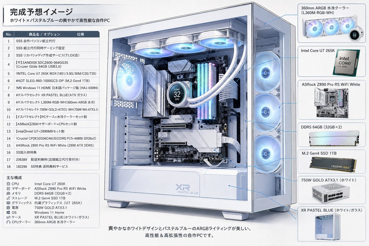 Post by 𝗬𝗮𝘀𝘂𝘆𝘂𝗸𝗶 𝗠𝗮𝘁𝘀𝘂𝗺𝘂𝗿𝗮 on X: 納品楽しみ😌