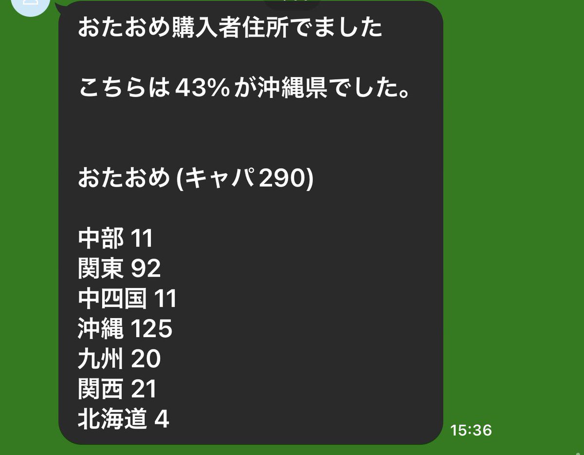鬼龍院翔(41歳) tweet media