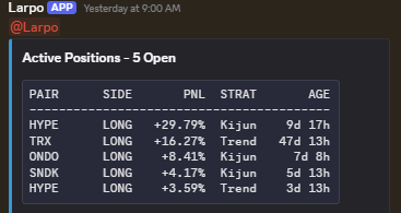 TomCallahan_'s tweet photo. This algo is slow overall so the flip overnight honestly is kinda wild. https://t.co/pognUUt7yu