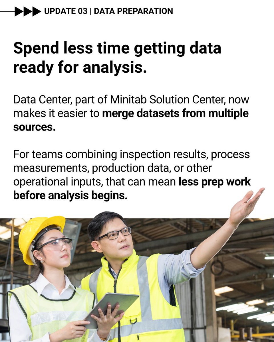 Minitab's tweet photo. Quality and operations teams need a clearer path from data to decision. The latest Minitab updates help reduce friction across data collection, preparation, and predictive analytics.

 Read the full blog: https://t.co/YomQnDP1NB

#OperationalExcellence #Minitab #Analytics https://t.co/WKJCM2R15u