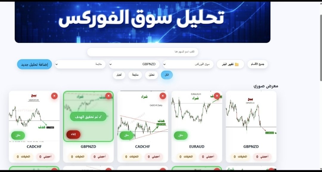Forex013's tweet photo. توصية باوند نيوز على منصة عالم التحليل https://t.co/xMAVGLLmBU