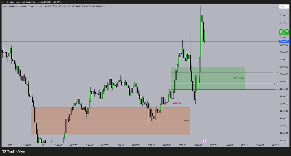 Disciplined_Trader tweet media