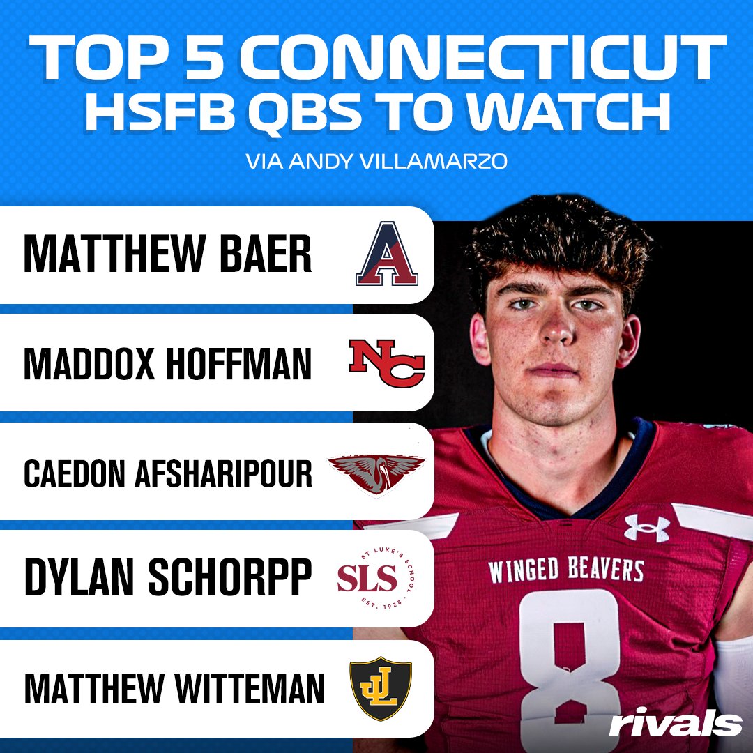 RivalsHS's tweet photo. Rivals’ @Andy_Villamarzo lists the top 5 Connecticut high school QBs to watch for in 2026🎯

Read: https://t.co/gxiklhhAzP https://t.co/Z9CZknw6GP