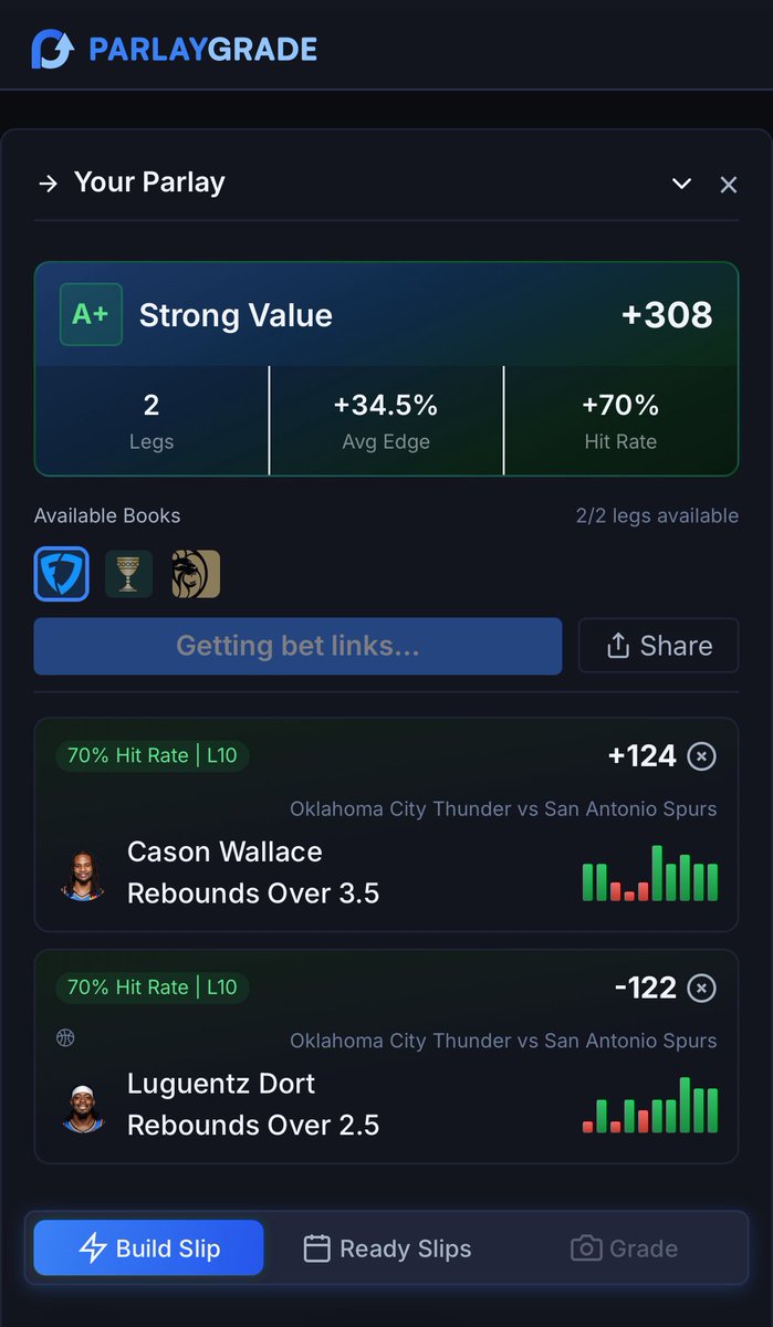 YungK_DFS215's tweet photo. @bookies @wintallhandsom3 #Parlaygrade https://t.co/UD7uYzKoYK