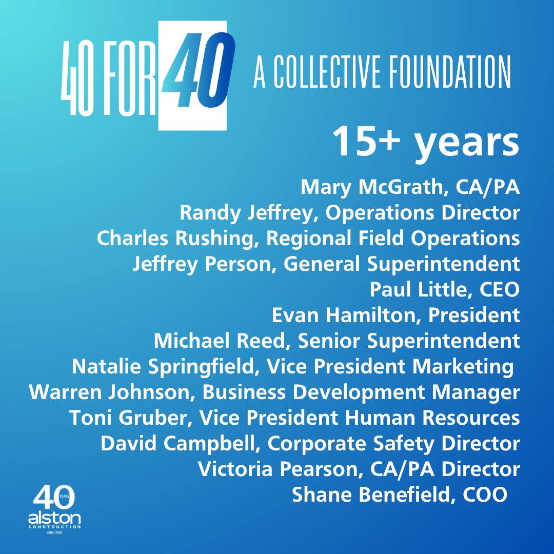 alstonconstruct's tweet photo. 40 for 40: Our People. 🤝 Our team doesn’t just join our culture, they build it. For People Week, we’re celebrating 1,800 combined years of service! (To do that alone, you'd have to start work in 226 AD)

#Alston40 #PeopleWeek https://t.co/svrElblrbZ