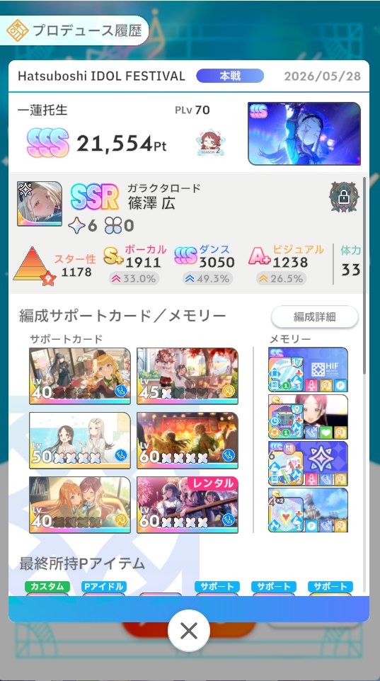 load_h_t's tweet photo. 再現性0のプロデュース https://t.co/wdobOsge4P