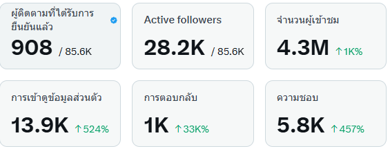 Pangpondlek tweet media