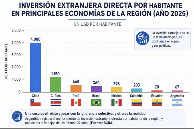 ProfesorVarela's tweet photo. #Coyhaique #Chile no se caia a pedazos... la mayor mentira de @joseantoniokast y no faltaron los ilusos que creyeron. https://t.co/59VEq85eFG