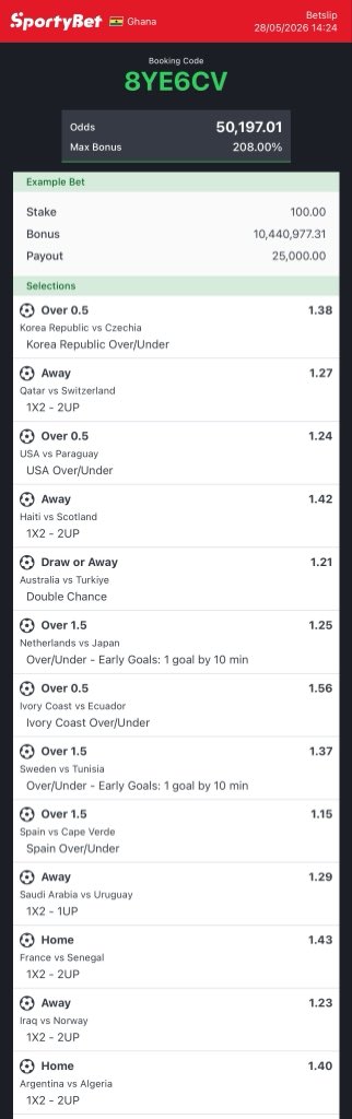 Boomluck1zz's tweet photo. Universe I drop it here!!!
World Cup group stages matches 
50k odds https://t.co/EC3HpwyaBC