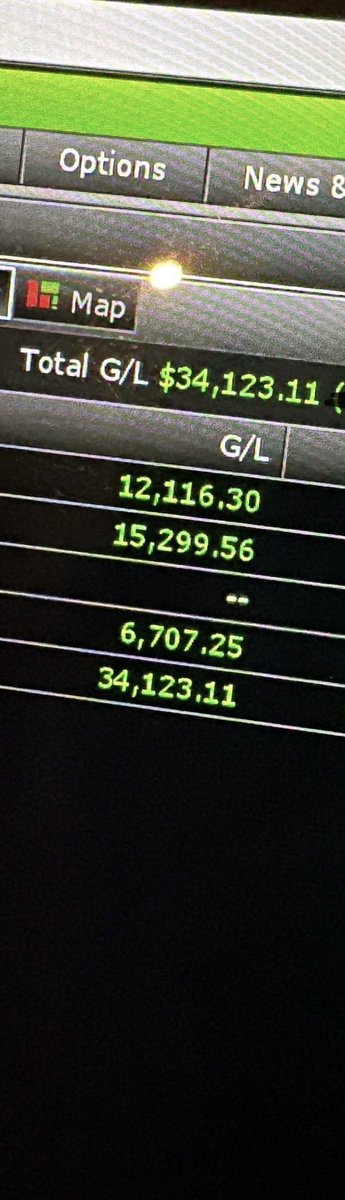 Simply_Sim1's tweet photo. I woke up this morning and said “fuck it” I’m gonna book a flight to one place I’ve never been and always wanted to go…Japan 🇯🇵 The best part - $SPX and $META just paid for my flight! Can’t wait for next month! 📈
All trades guided fully on Live Voice with position sizing, risk profile, and live fills. No bs, no fluff, just execution ✅ @_EliteCapital