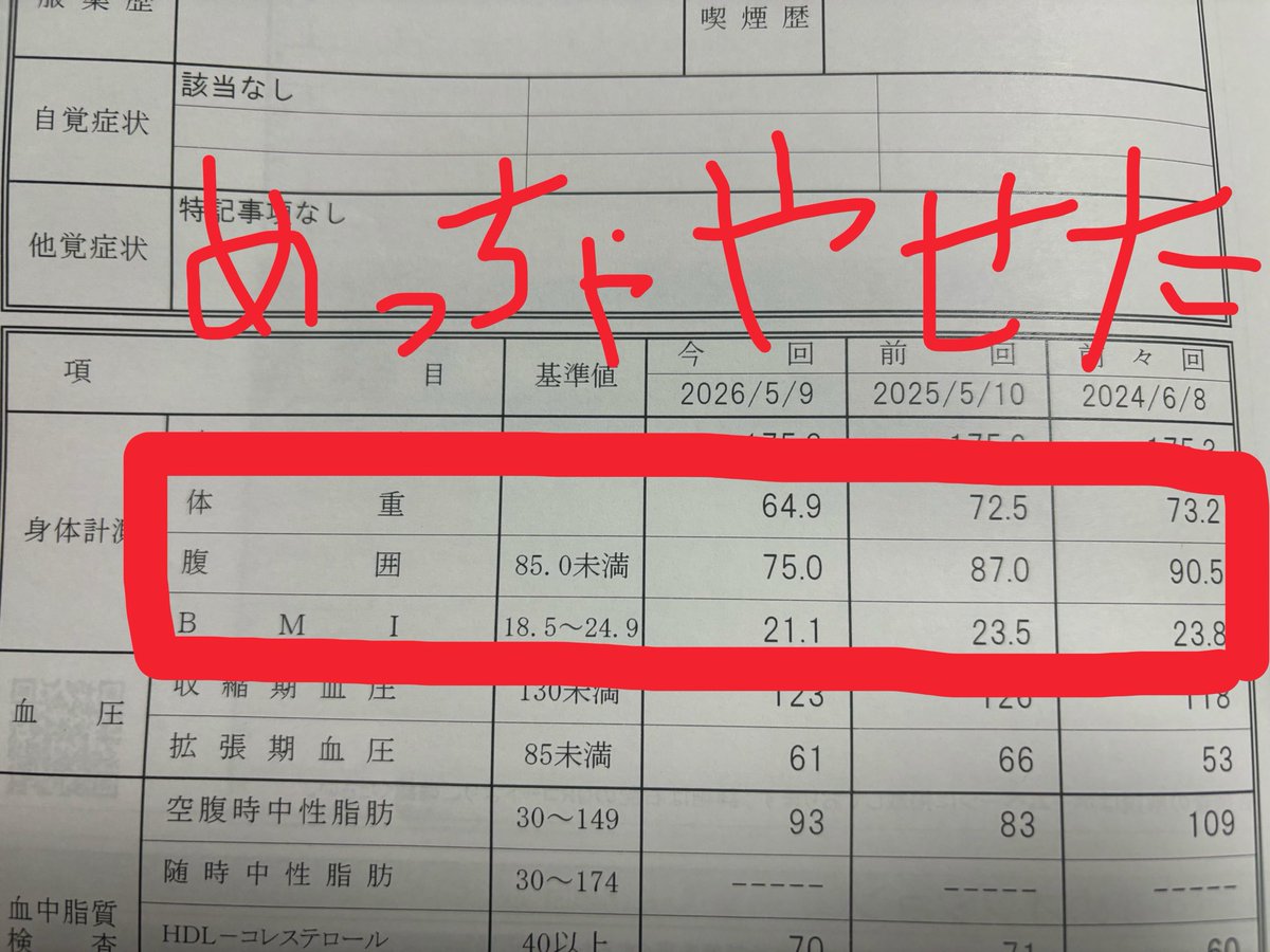ぱと tweet media