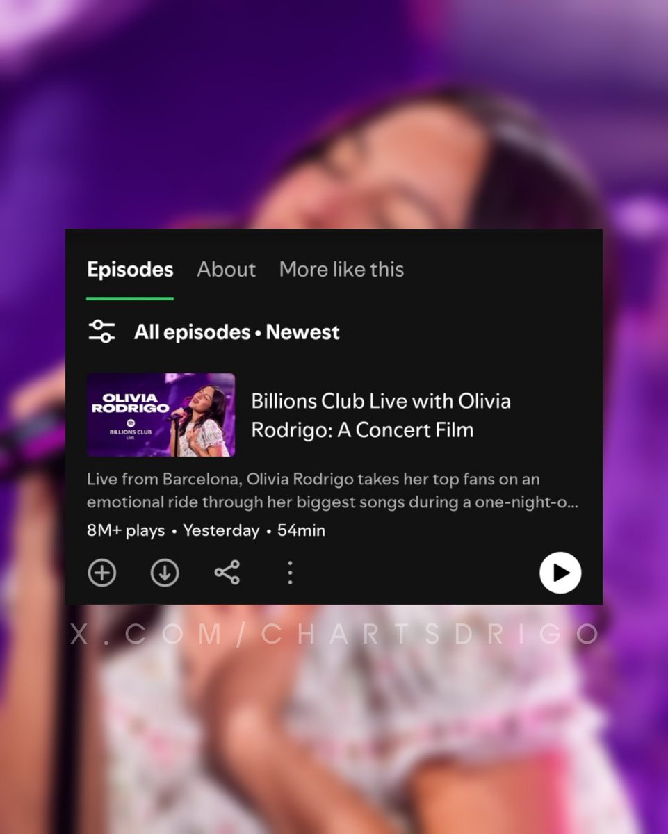 Fan Olivia Rodrigo Charts tweet media
