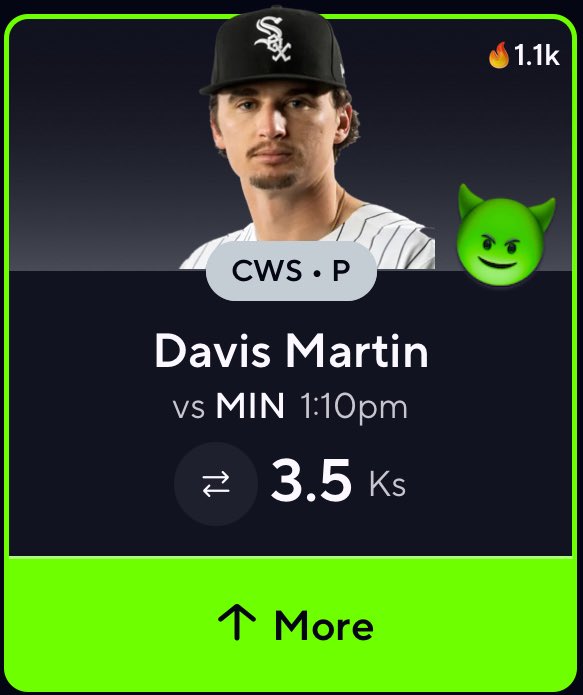 fendogg's tweet photo. PRIZEPICKS GOBLIN OF THE DAY๐ง
Davis Martin O 3.5 Ks
-700 on the Books
over in 9/10 games this season
Facing MIN who has a Top 10 K% vs RHP on the season
$25 to someone who โค๏ธ & ๐ this post!
#GamblingX #PrizePicks #GamblingTwitter #TheKennel #PropKitchen https://t.co/ebcZHh53Ic