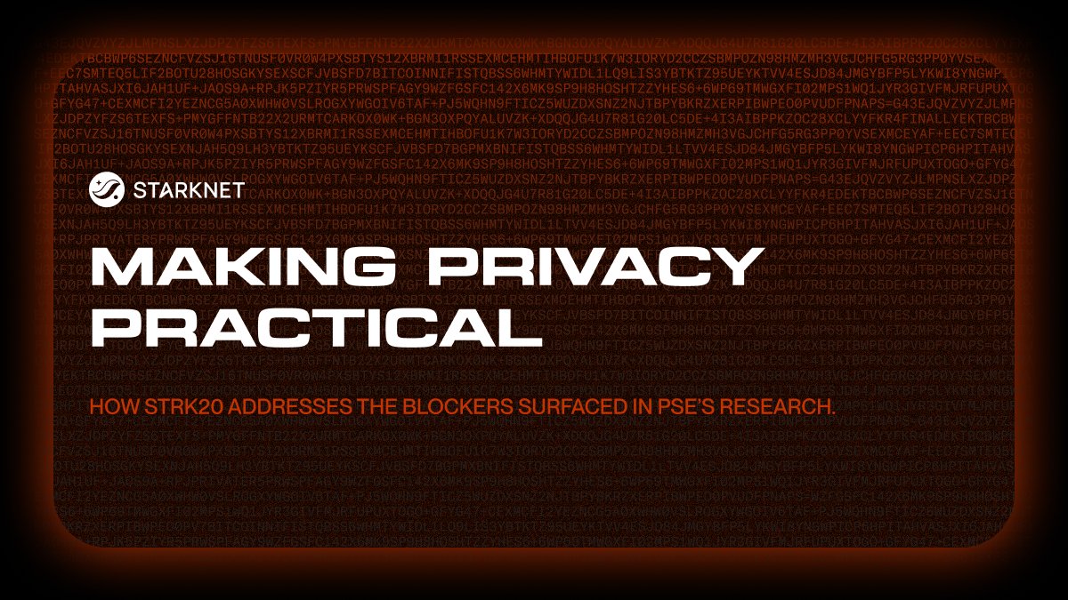 Starknet's tweet photo. PSE (@PrivacyEthereum) recently conducted user research into private transfers.

The research surfaced the core problem clearly: privacy works technically, but it still isn’t practical enough for how crypto is actually used.

🧵 https://t.co/4OM2p21iV2