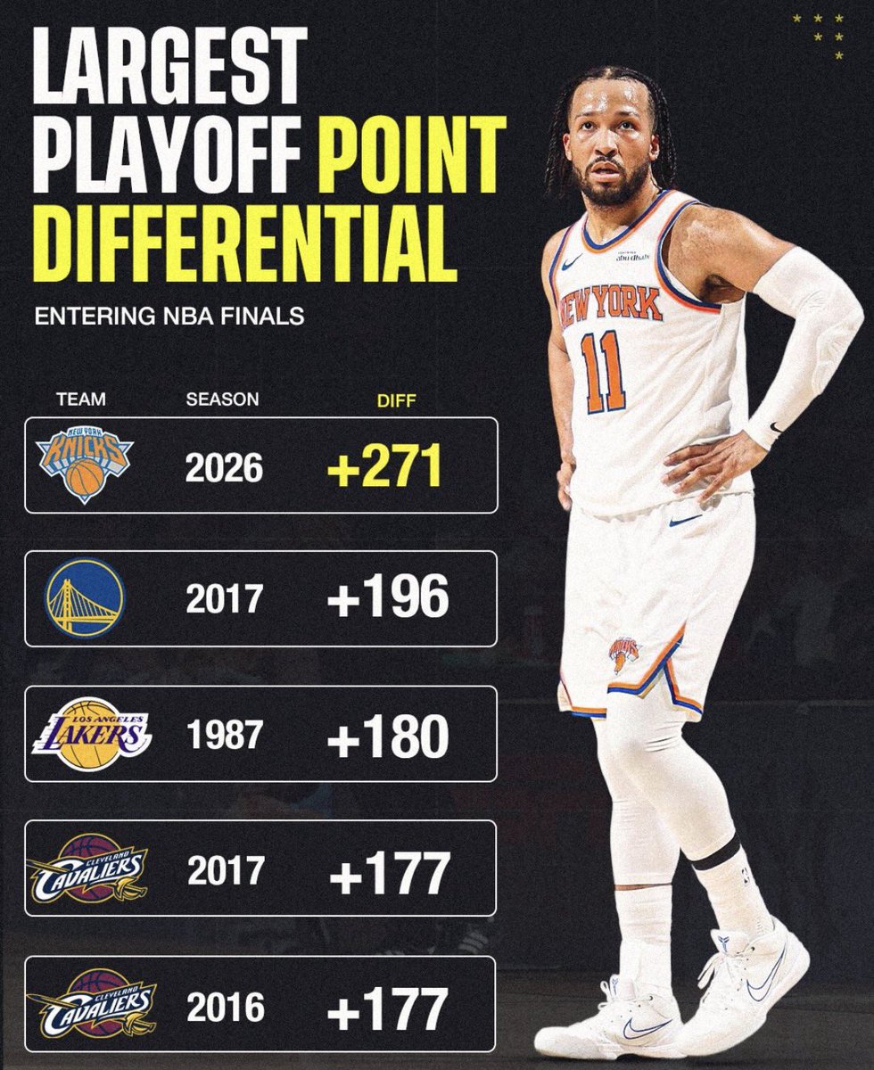 KnicksMuse tweet media