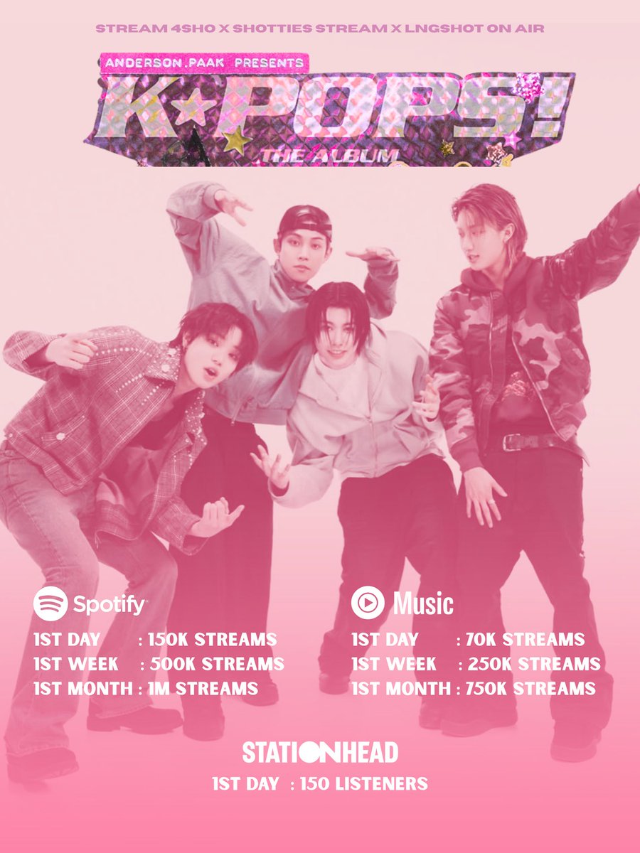 STREAM 4SHO tweet media