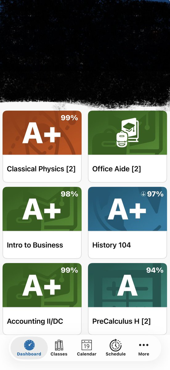 joey_chip00's tweet photo. Finished off the school year with amazing grades!

High Honor Roll (x3) ✅
GPA (Sem. 2) of 4.28 ✅
Highest Grade: 💯 ✅
Lowest Grade: 94 ✅

Signed up for another dual enrollment course and 5️⃣ AP courses!

@MinookaStrength @Minooka_Indians @RecruitTheNook @HKA_Tanalski @EDGYTIM https://t.co/be73FKipLa