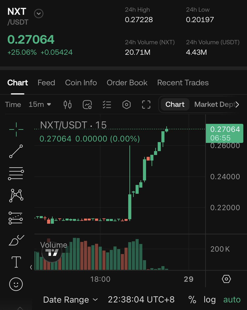 NEXST | The World's AI-Driven Entertainment tweet media