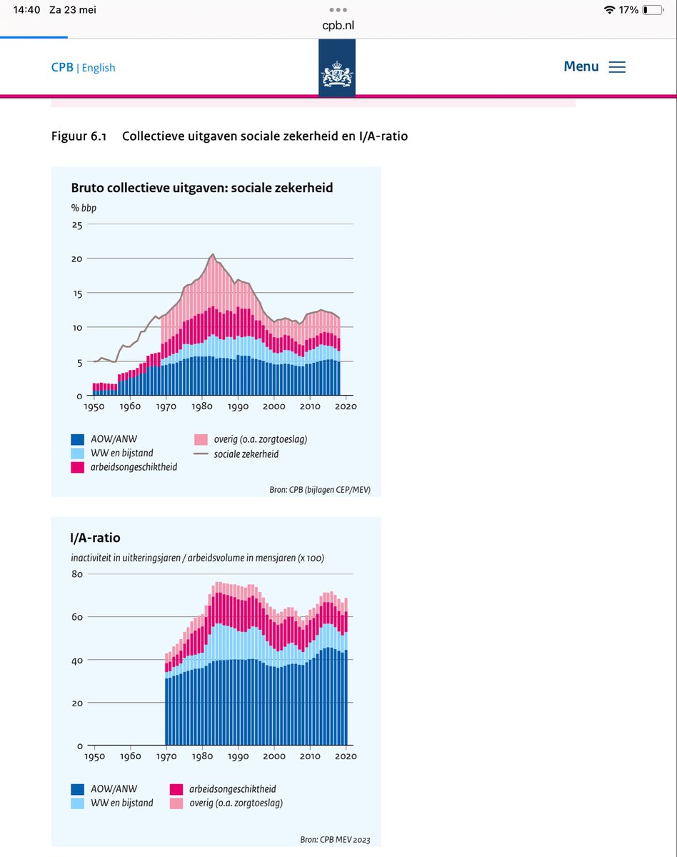 ElwinBos's tweet photo. @ingridmichon De zon schijnt niet voor iedereen met de geplande maatregelen. Afschuwelijk zo eenvoudig je voorbijgaat aan de impact van jullie maatregelen op chronisch zieken.

Er is geen betalingsprobleem, het %aantal AO al jaren stabiel. Jullie creëren jullie eigen werkelijkheid https://t.co/5BTkm5S3qO