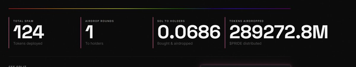 Dant3_D3vs's tweet photo. tek is working now let's fucking go 

$Pride https://t.co/BuVbrMwV08