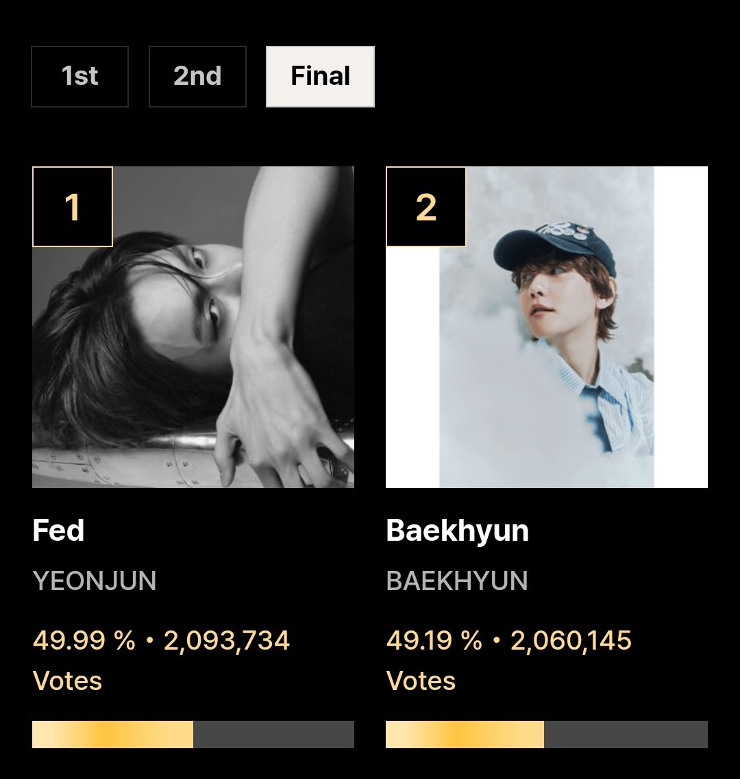CBtyb's tweet photo. Im so nervous this is Crazy 😭😭 can't they just give them both an award or something 😭😭 https://t.co/XOEaDWXiJP