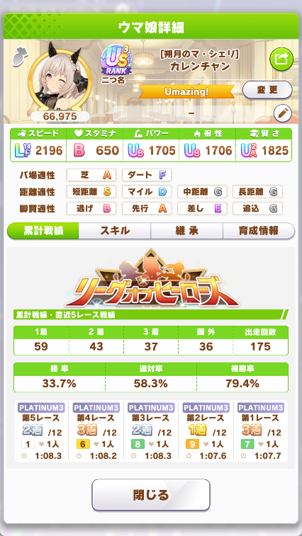 owari_April's tweet photo. ギリ耐え６３０５４位 https://t.co/a9fRf6BtDp
