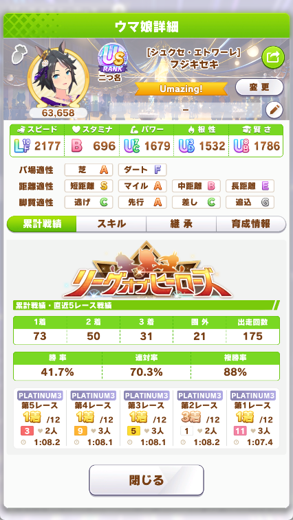 owari_April's tweet photo. ギリ耐え６３０５４位 https://t.co/a9fRf6BtDp
