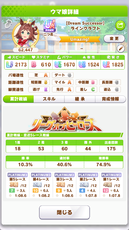 owari_April's tweet photo. ギリ耐え６３０５４位 https://t.co/a9fRf6BtDp